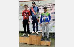 CHAMPIONNAT REGIONAL CYCLO-CROSS